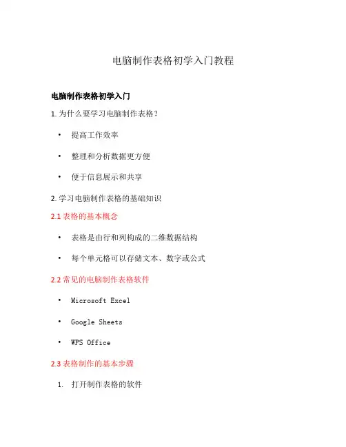 电脑制作表格初学入门教程