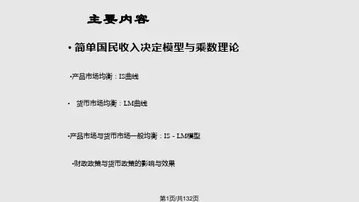 ISLM模型PPT课件