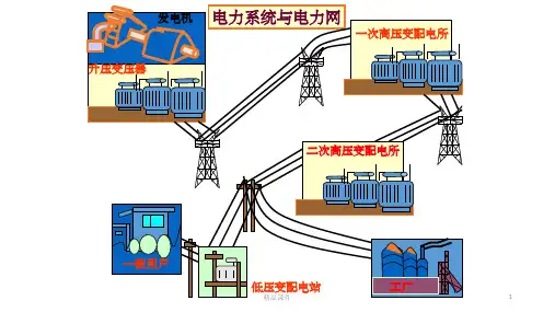10kV配电工程基础知识