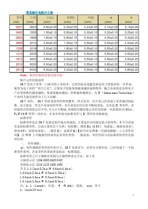 常见贴片元件尺寸表