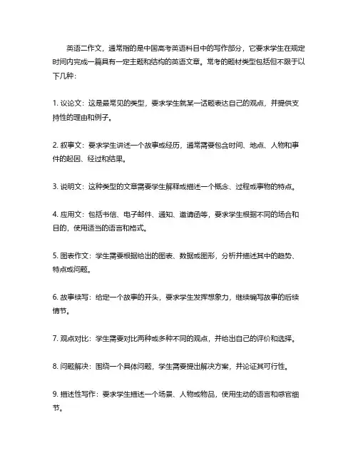 英语二作文常考题材类型