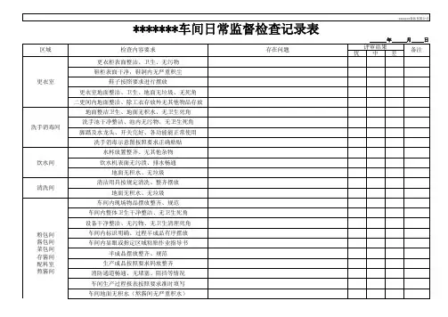 某某食品车间日常检查监督记录表