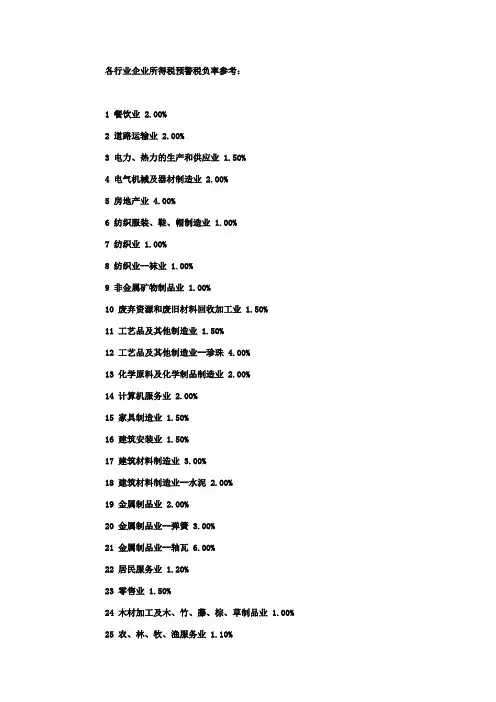各行业企业所得税预警税负率参考
