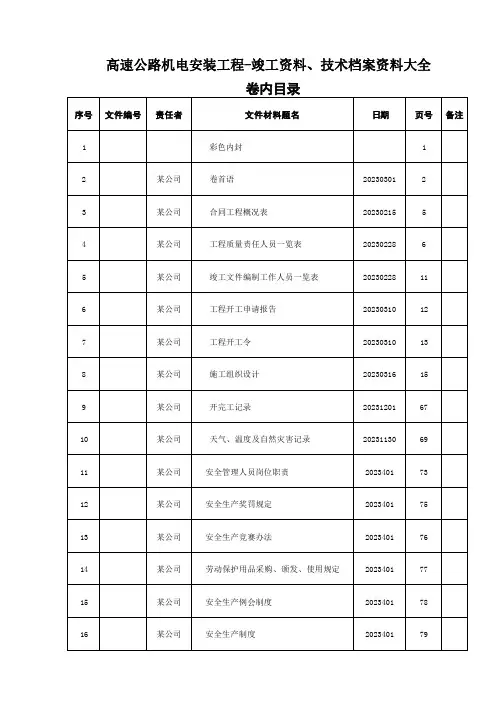工程竣工资料、档案卷内目录