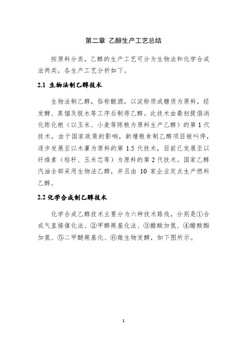 乙醇的生产工艺总结