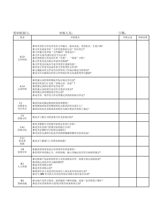 内审检查表清单