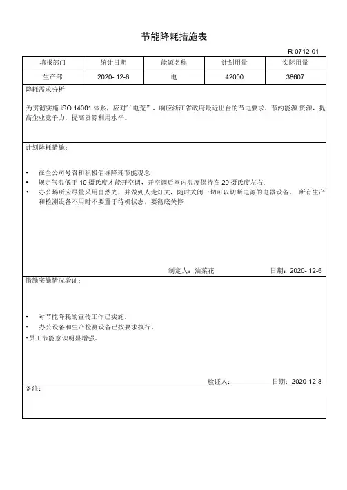 节能降耗措施表