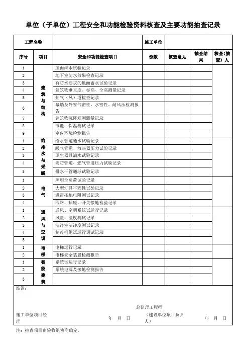 工程安全和功能检验资料核查及主要功能抽查记录