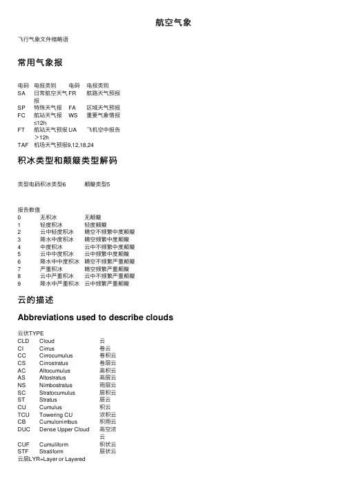 航空气象——精选推荐