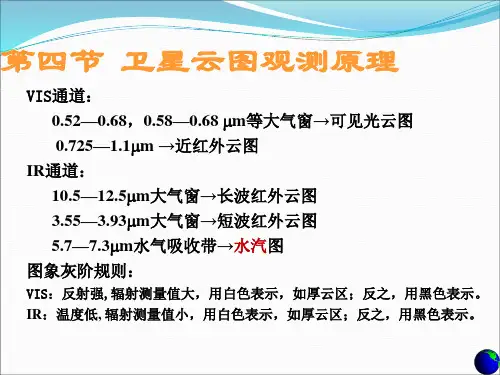 第3章气象卫星遥感大气的基本原理4