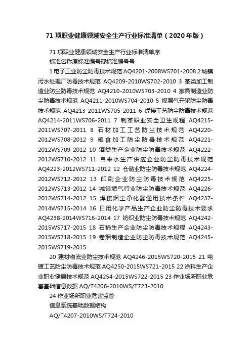71项职业健康领域安全生产行业标准清单（2020年版）