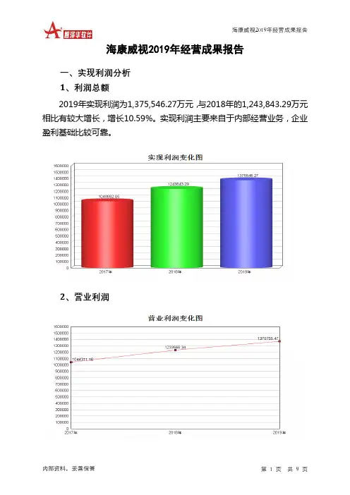 海康威视2019年经营成果报告