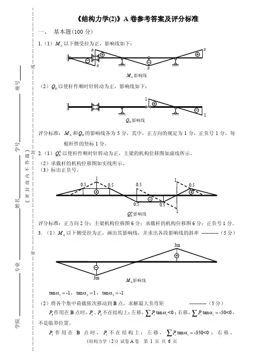 《结构力学(2)》试题-2012-A-参考答案