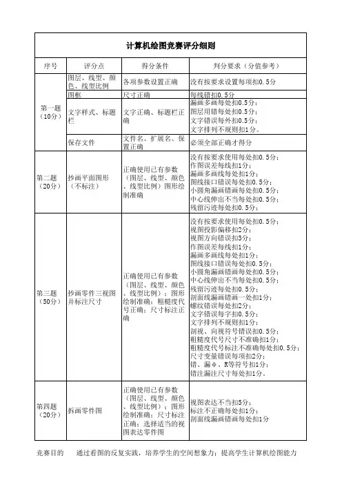 计算机绘图竞赛评分细则