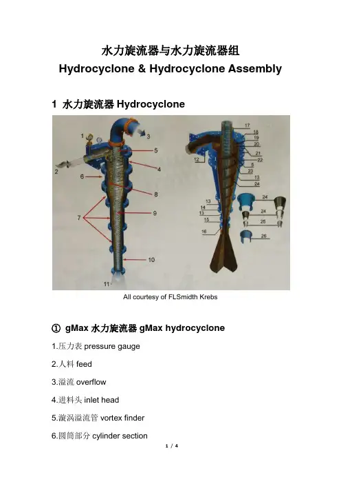 水力旋流器与水力旋流器组