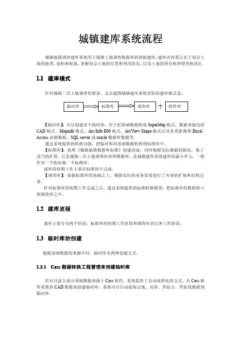 SuperMap城镇土地调查数据库建库系统--建库流程