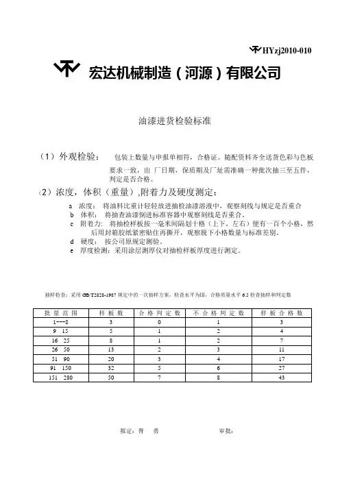 油漆检验标准