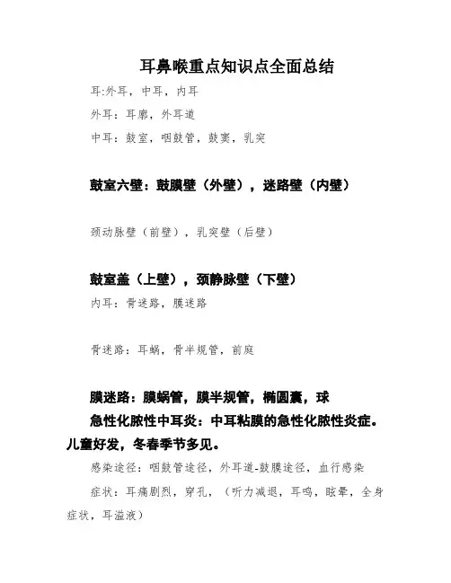 耳鼻喉重点知识点全面总结