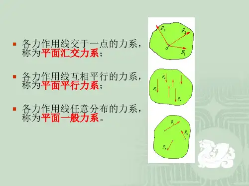 建筑力学 第2章32页PPT