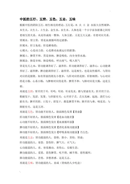 中医的五行、五窍、五色、五志、五味