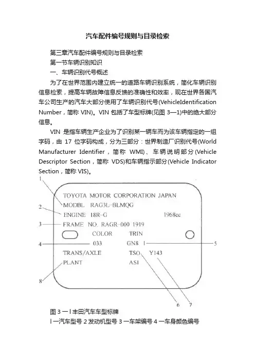 汽车配件编号规则与目录检索