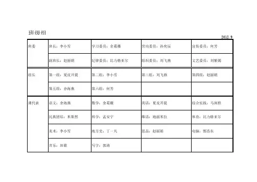班级组织机构
