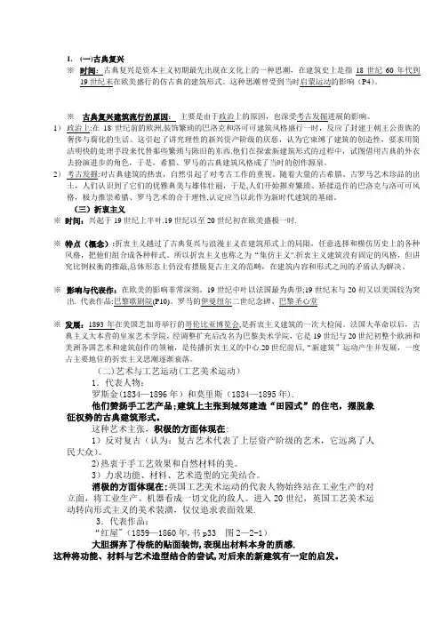 《外国近现代建筑史》必考题