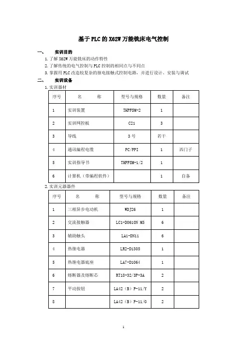 基于PLC的X62W万能铣床电气控制