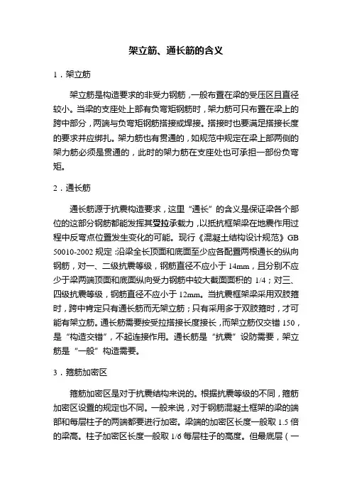 架立筋、通长筋