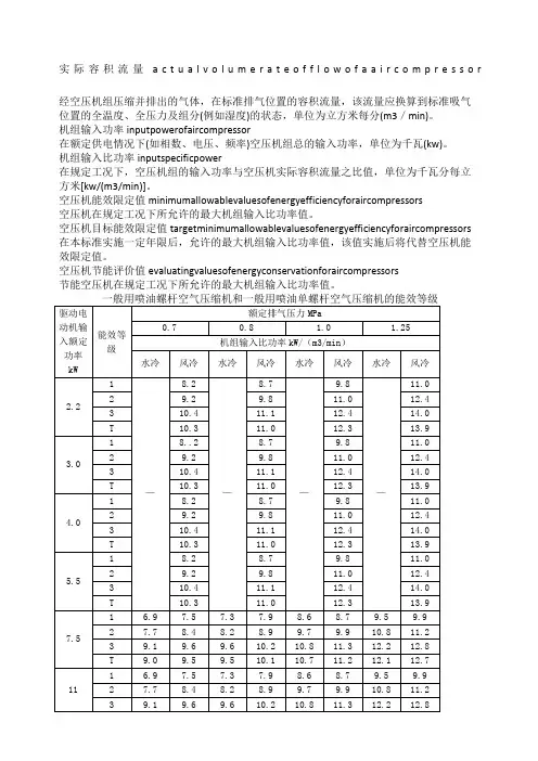 螺杆式空压机国家节能标准