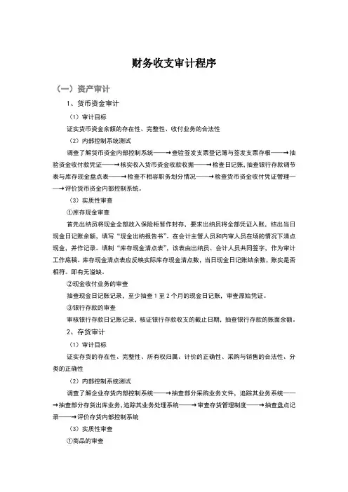 财务收支审计程序