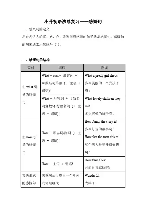 小升初复习-感叹句祈使句(讲义)通用版英语六年级下册