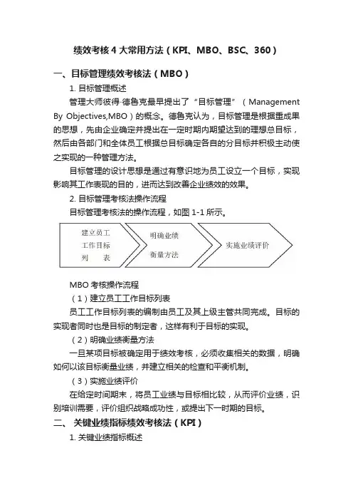 绩效考核4大常用方法（KPI、MBO、BSC、360）