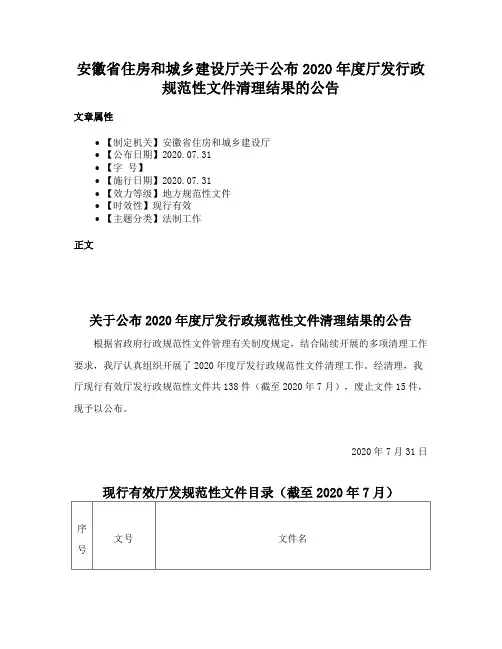 安徽省住房和城乡建设厅关于公布2020年度厅发行政规范性文件清理结果的公告