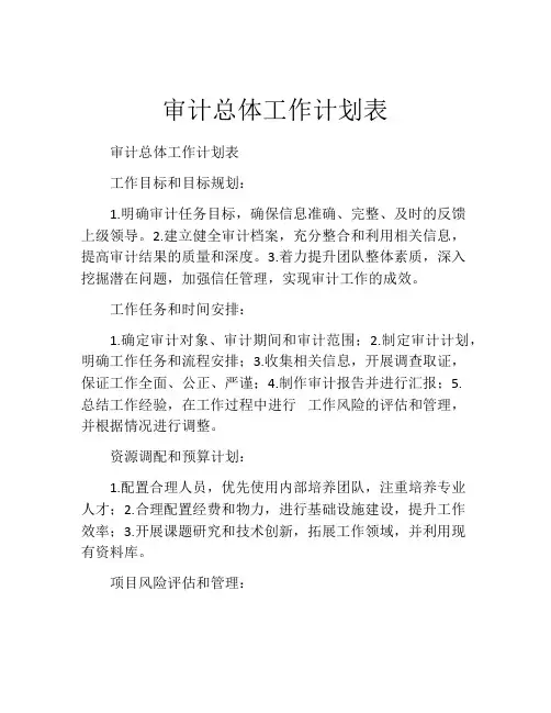审计总体工作计划表