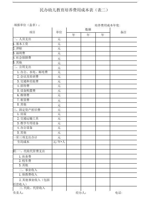 幼儿教育培养成本测算表(表二)