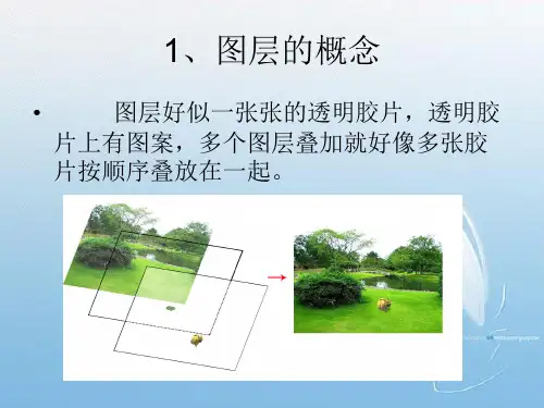 第六课图层的初步应用