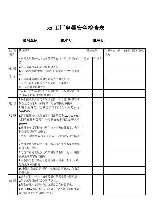 工厂电气安全检查表