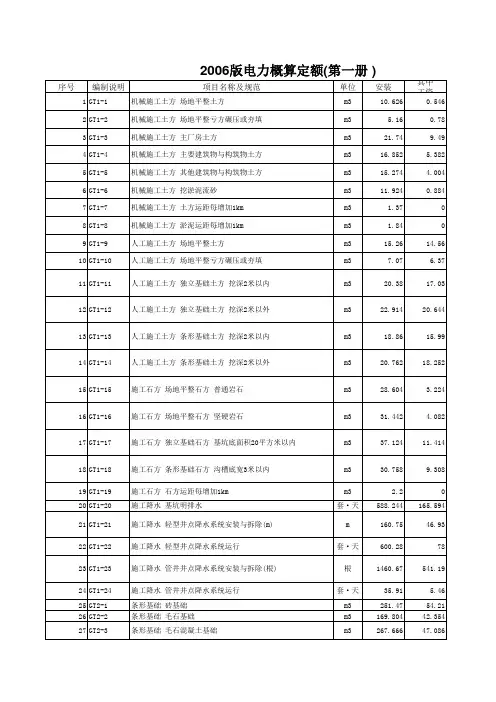 _2006版电力概算定额(全)