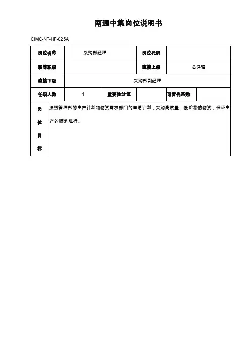 岗位说明书(采购部)