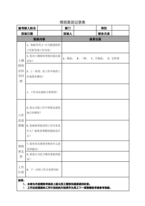 绩效面谈记录表