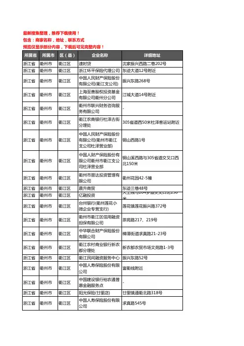 新版浙江省衢州市衢江区保险企业公司商家户名录单联系方式地址大全51家