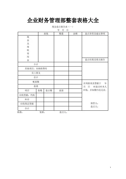 企业财务管理整套表格大全(共118页)