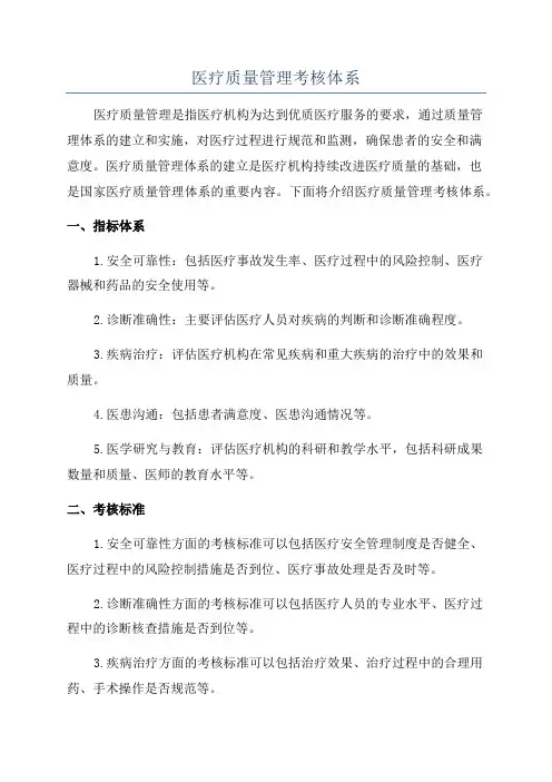 医疗质量管理考核体系