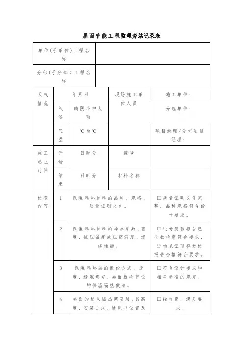 屋面节能工程监理旁站记录表模板