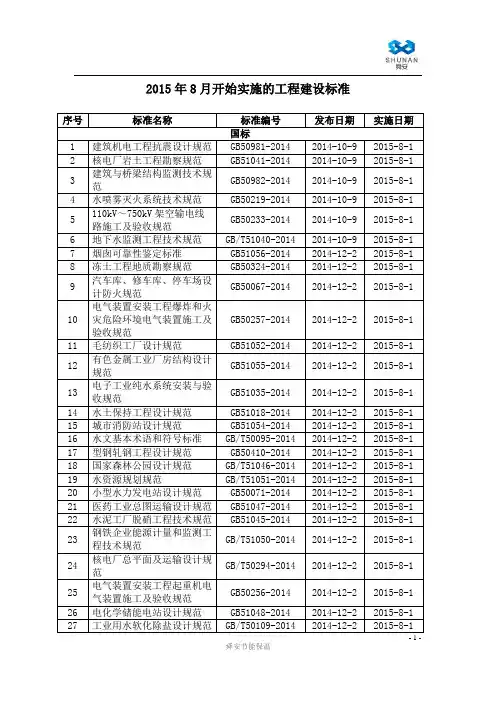 2015年8月开始实施的工程建设标准