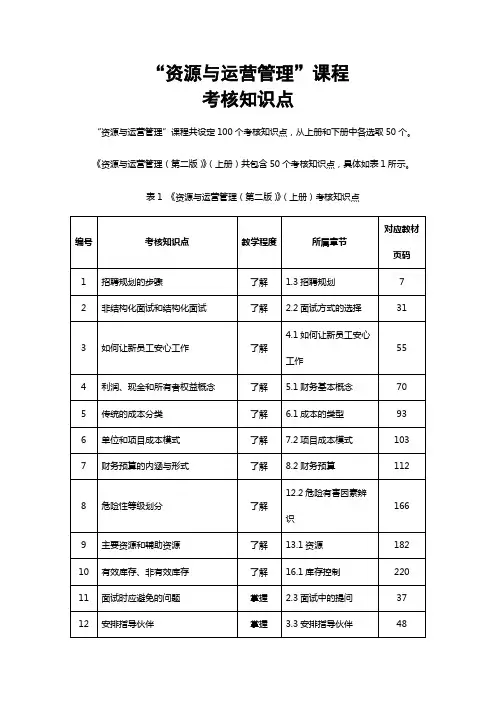 “资源与运营管理”课程考核知识点