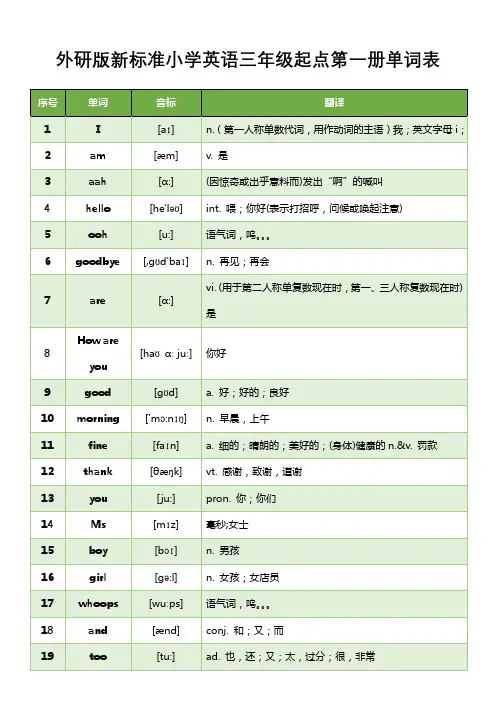 外研版新标准小学英语三年级起点第一册单词表(含音标)