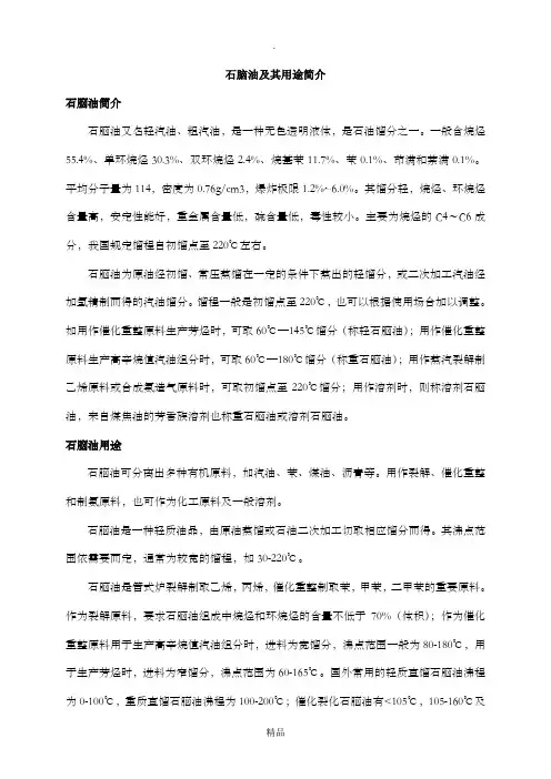 石脑油及其用途简介