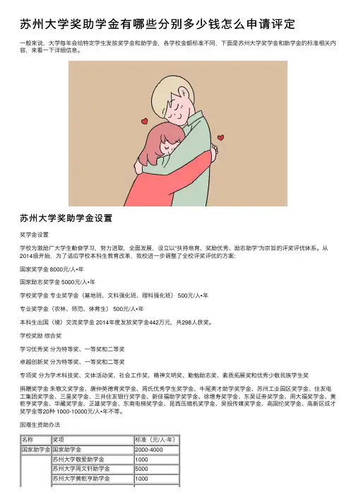 苏州大学奖助学金有哪些分别多少钱怎么申请评定